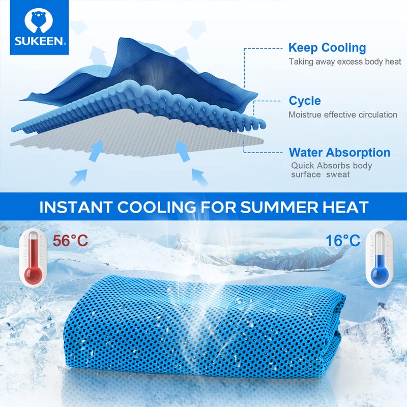 Sukeen [4 Pack] Cooling Towel (40"x12"),Ice Towel,Soft Breathable Chilly Towel,Microfiber Towel for Yoga,Sport,Running,Gym,Workout,Camping,Fitness,Workout & More Activities - Image 4