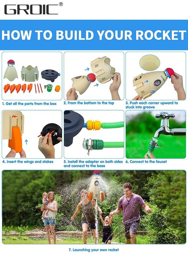 GROIC - Rocket Toy Water Rocket Discovery Toy, Outdoor Yard Sprinkler Toy Rocket Sprinkler Summer Toy, Rocket Launcher Kit, Learning and Childhood Development Toy STEM Educational Water Toys - Image 1