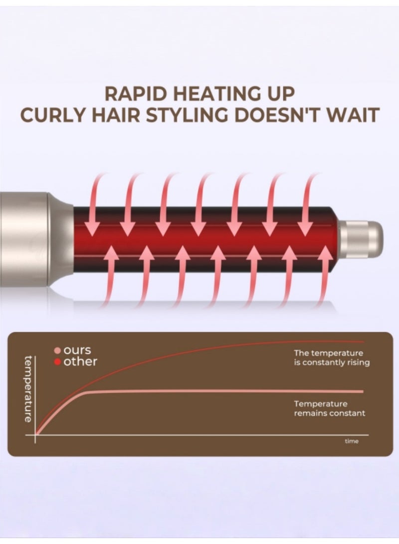 كلارا بارسون مجموعة أدوات تصفيف شعر 6 في 1 متعددة الوظائف احترافية مع فرشاة هواء ساخن ومكواة تجعيد ومستقيم وتقنية أيونية 1000 واط - Image 5