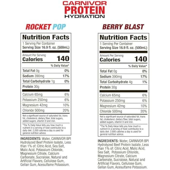 MuscleMeds Carnivor Protein Hydration RTD, Refreshing Ready to Drink, 30g Isolate Protein, Lactose Free, Sugar Free, Electrolytes, Halal Certified, Rocket Pop, Berry Blast16.9 Fl Oz, Liquid (Pack of 2) - Image 2