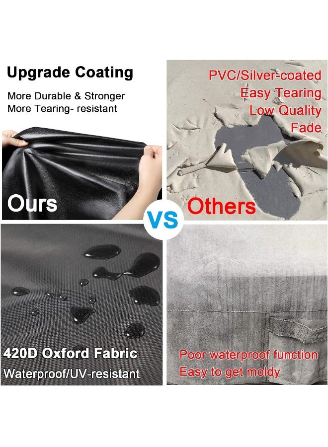 WOMACO Heavy Duty 48 inch Patio Coffee Table Cover, Waterproof Outdoor Coffee Furniture Cover - Image 4