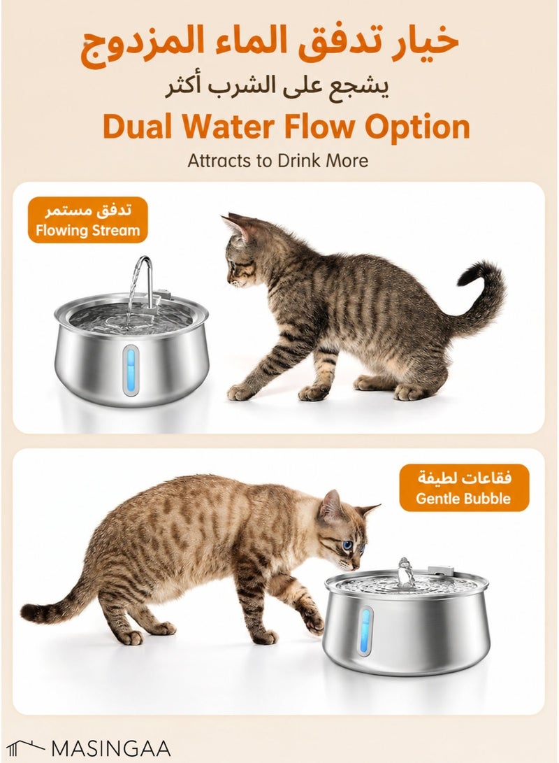 MASINGAA Cat Water Fountain, 4L Automatic Stainless Steel Pet Fountain with LED Light Water Level Window, Dog Water Dispenser for Multiple Pets Drinking - Image 4