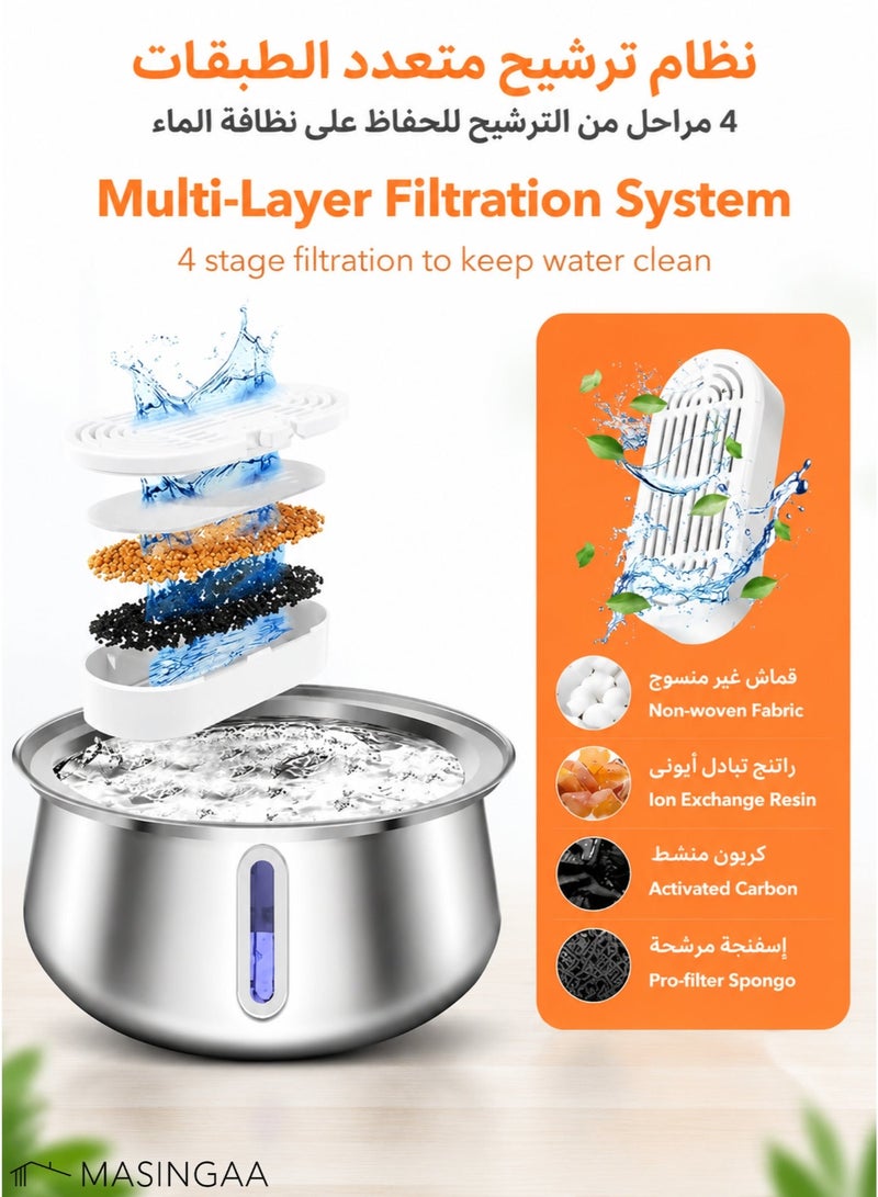 MASINGAA Cat Water Fountain, 4L Automatic Stainless Steel Pet Fountain with LED Light Water Level Window, Dog Water Dispenser for Multiple Pets Drinking - Image 3