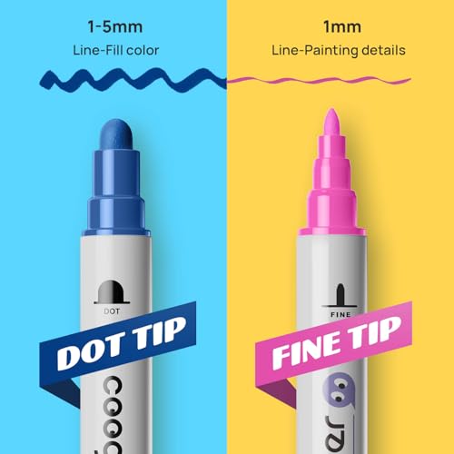 Coogert 12 Colors Dual Tip Acrylic Paint Markers,Fine Tip and Dot Tip Acrylic Paint Pens For Rock Painting, Canvas, Wood, Glass, Ceramic, Fabric, Plastic, Egg, Art Painting Supplies Kit - Image 2