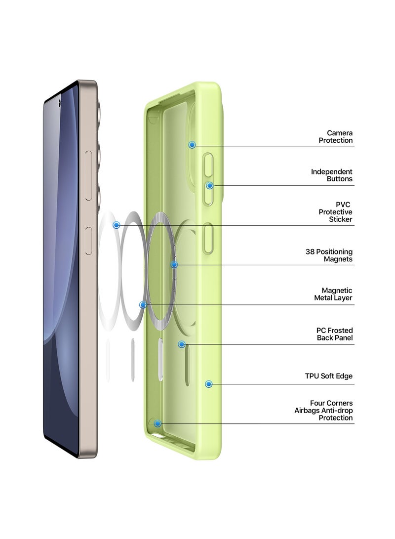 دوكس دوتشيز جراب يند دوكس دوكيس شفاف غير لامع مطفي مضاد للاصفرار [غطاء خلفي صلب من البولي كربونات ومن السيلكون ] يدعم الشحن اللاسلكي المغناطيسي جراب واقٍ مقاوم للصدمات متوافق مع Samsung Galaxy S25 Ultra   (أخضر ليموني) - Image 4