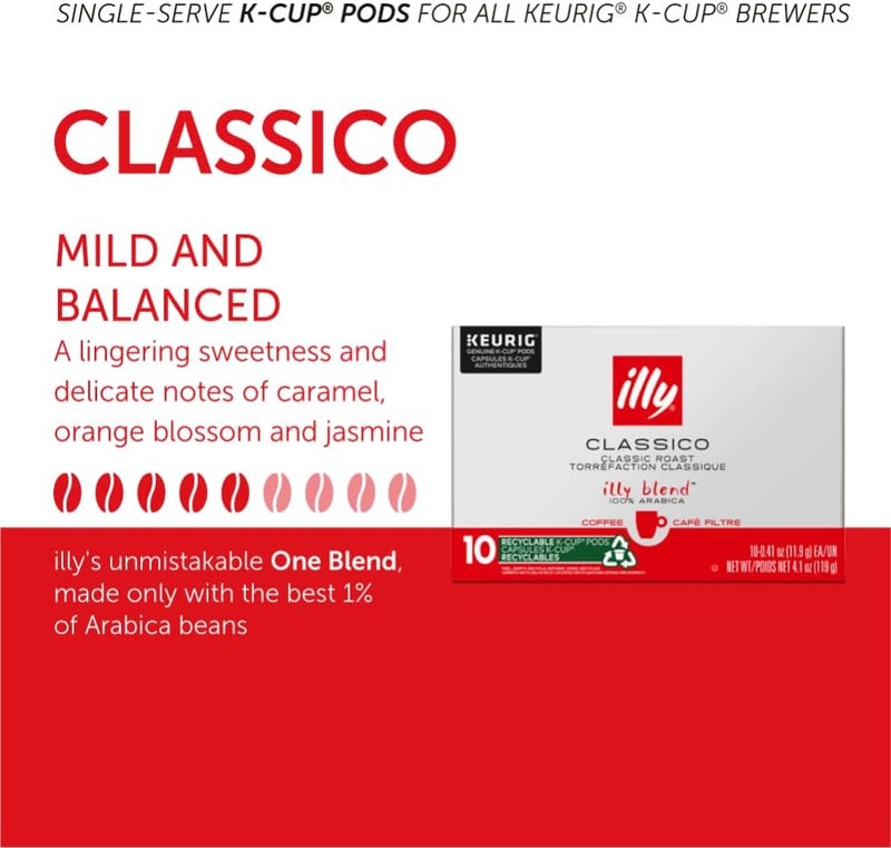 Illy Classico Roast Coffee Pods for Keurig - 32 Count - Mild and Flavorful with Caramel, Orange Blossom & Jasmine Notes - Image 3