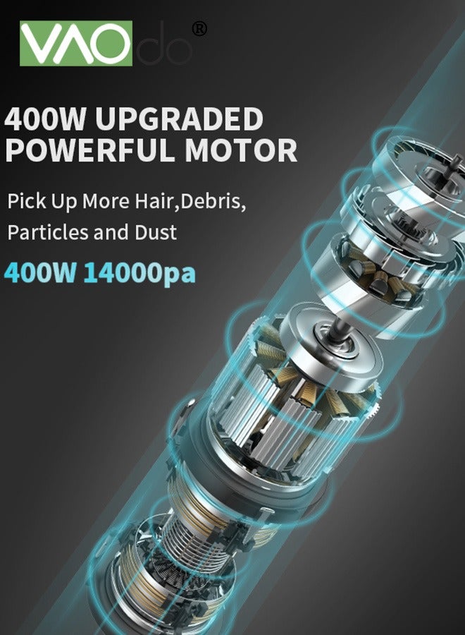 VAOdo Wired Vacuum Lightweight Cleaner  2-Speed Power Suction  3-in-1 Handheld  for Hardwood Floor  Carpet & Pet Hair White - Image 4