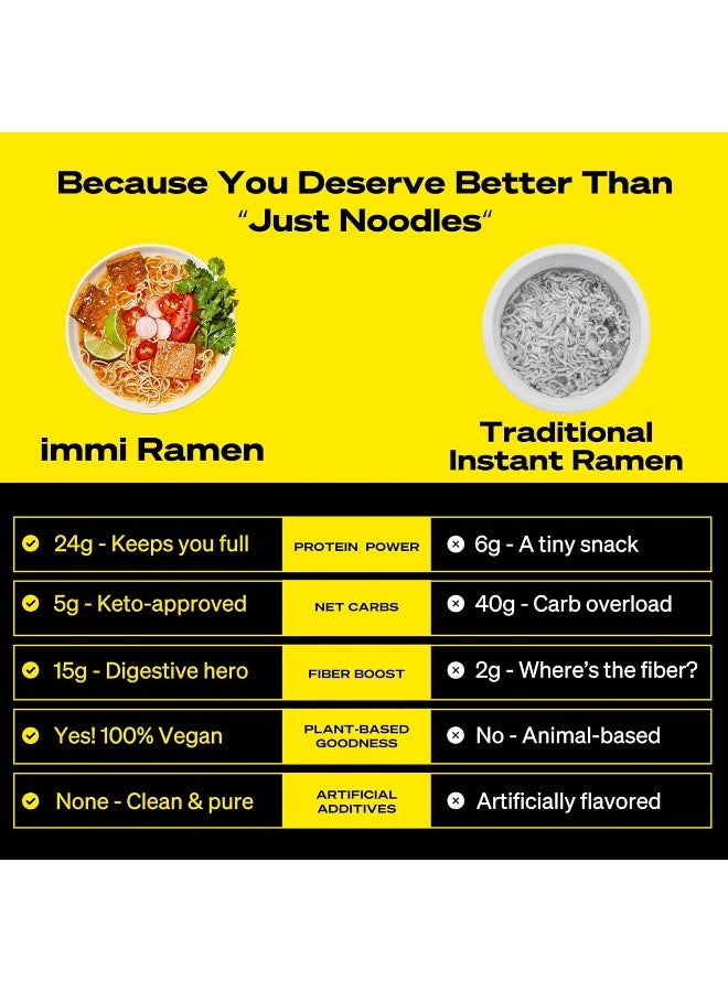 immi Spicy "Beef" Ramen, 100% Plant Based, Keto Friendly, Low Carb, High Protein, Packaged Noodle Meal Kit, Ready to Eat, 6 Pack - Image 3
