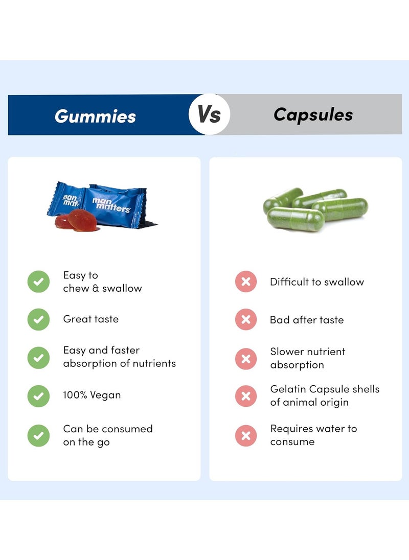 مان ماترز الرجل يهم Biotin Hair Gummies (30N) | لا يضاف السكر | مع البيوتين ، DHT Blockers ، فيتامين A ، C ، E ، الزنك والألياف | للشعر الصحي والقوي | نكهة الفراولة | 100 ٪ نباتي و غات ودية  - Image 3