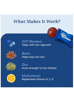 مان ماترز الرجل يهم Biotin Hair Gummies (30N) | لا يضاف السكر | مع البيوتين ، DHT Blockers ، فيتامين A ، C ، E ، الزنك والألياف | للشعر الصحي والقوي | نكهة الفراولة | 100 ٪ نباتي و غات ودية  - Image 4