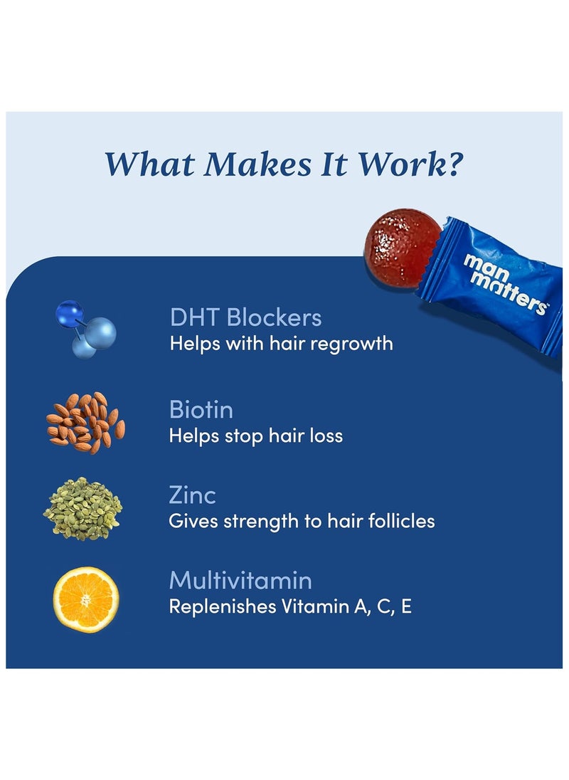 مان ماترز الرجل يهم Biotin Hair Gummies (30N) | لا يضاف السكر | مع البيوتين ، DHT Blockers ، فيتامين A ، C ، E ، الزنك والألياف | للشعر الصحي والقوي | نكهة الفراولة | 100 ٪ نباتي و غات ودية  - Image 4