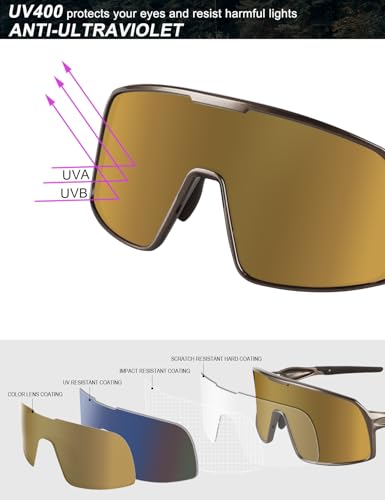 BangLong Polarized Cycling Glasses Sports Sunglasses, UV400 Protection, Men Women Running Fishing Driving Baseball Glasses (Gold) - Image 5