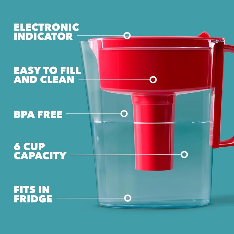 BRITA غلاية فلتر المياه للمياه الصنبور والشرب مع 1 فلتر قياسي، تدوم 2 شهر، سعة 6 أكواب، خالية من BPA، حمراء - Image 3