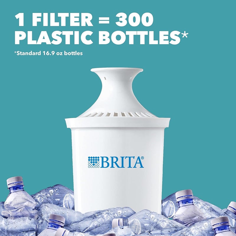 BRITA غلاية فلتر المياه للمياه الصنبور والشرب مع 1 فلتر قياسي، تدوم 2 شهر، سعة 6 أكواب، خالية من BPA، حمراء - Image 4