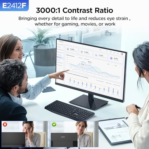 KOORUI 24-inch Computer Monitor Full HD 1920 x 1080p 100Hz VA Display 3000:1 Contrast Ratio with HDMI VGA, Three-Sided Slim Bezels, 100 x 100 mm VESA Mountable, Ergonomic Tilt, Black - Image 5