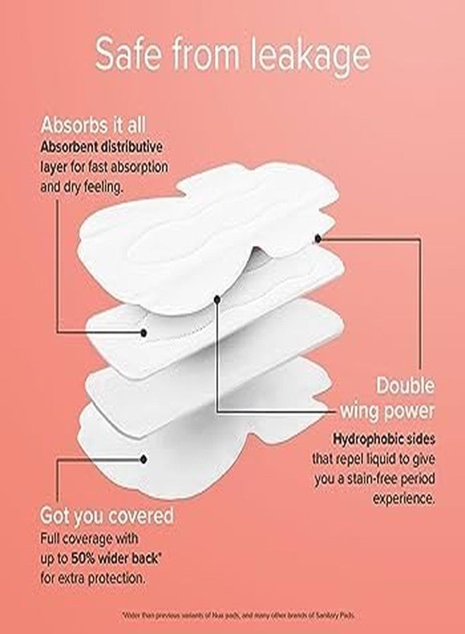 dharmik Jumbo Extra Comfort Sanitary Regular Pads for Women, XXXL, Pack of 40 Napkins, 320mm - Image 2