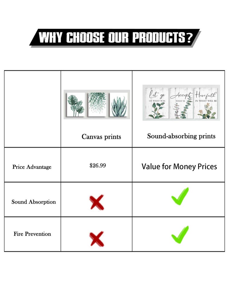 1 KINGO Inspirational Quotes Office Wall Art: Let Go Accept Have Faith 3 Piece Motivational Posters Boho Eucalyptus Picture Print Home Decor for Bedroom Bathroom 12x16"" - Image 4