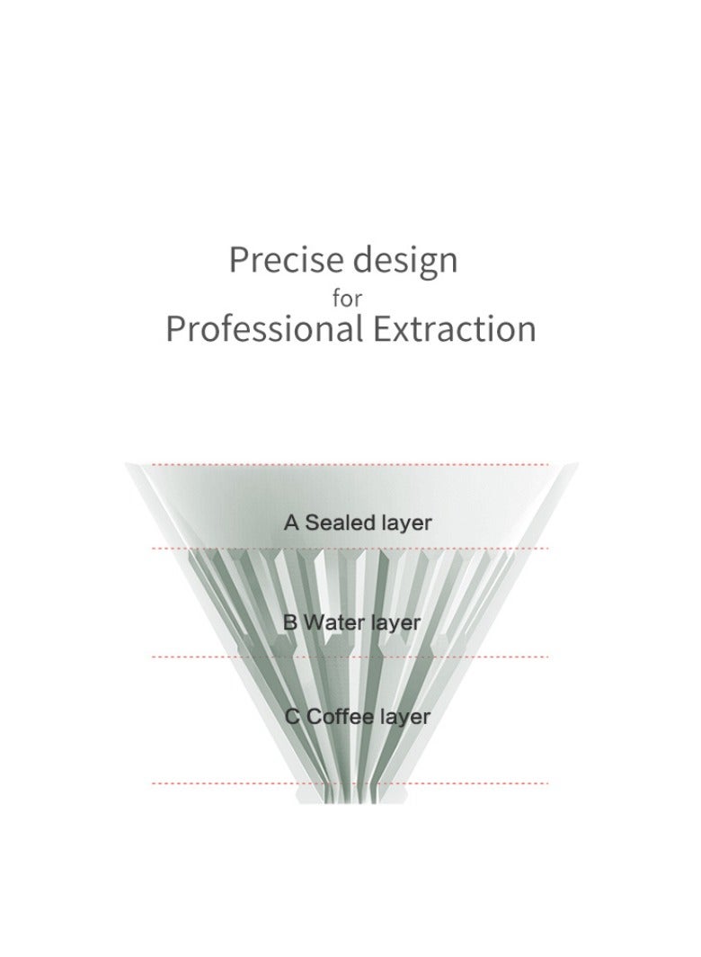 تايم مور مقطر قهوة كريستال آي PCTG 01 - Image 2