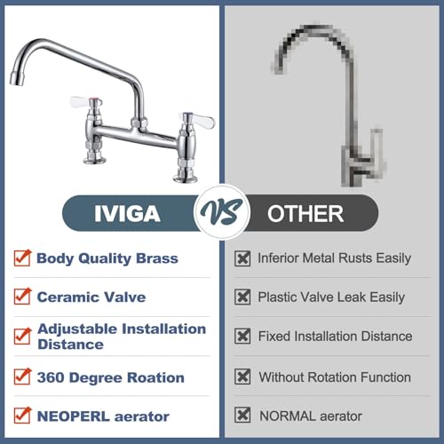 iVIGA Commercial Sink Faucet with 12 Swivel Spout Supply Lines 8 Center Deck Mount Kitchen Faucet Dual Handles Brass Utility Sink Faucet for Laundry Room Restaurant Compartment Sink Polish - Image 3