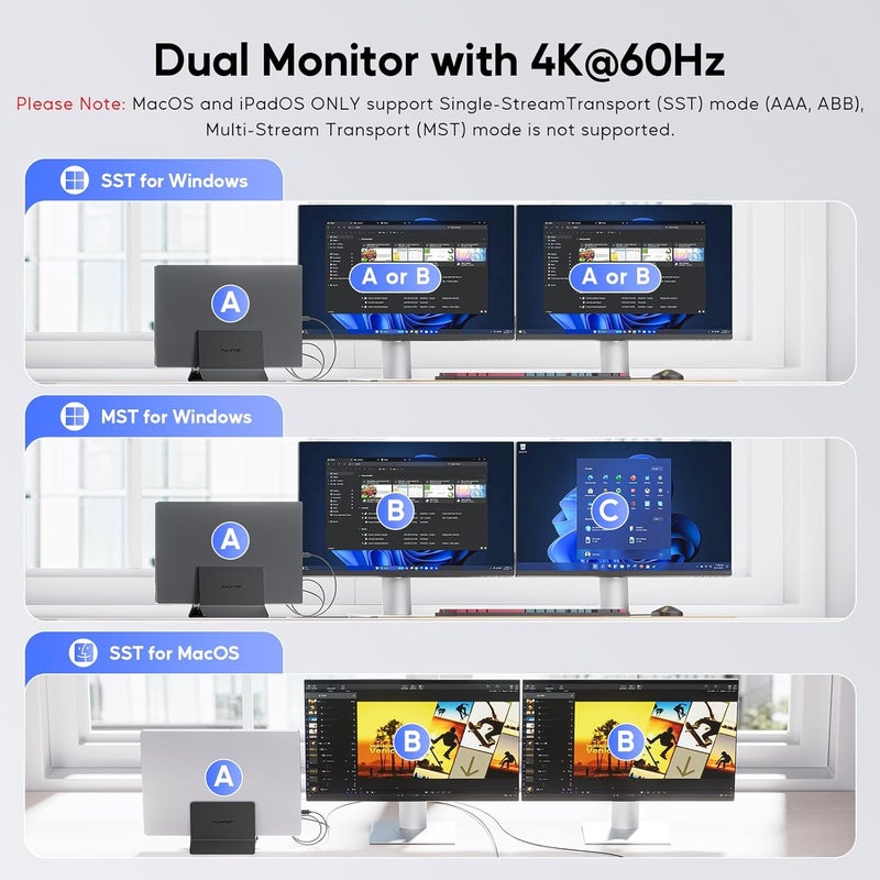 PULWTOP محطة إرساء لابتوب USB C مع شاشة مزدوجة، قاعدة رأسية 11 في 1 مع 2 HDMI 4K، 3 USB A/C 10Gbps، 2 USB-A 5Gbps، USB A 2.0، إيثرنت، حامل محطة إرساء لأجهزة لابتوب Type-C (أسود) - Image 3