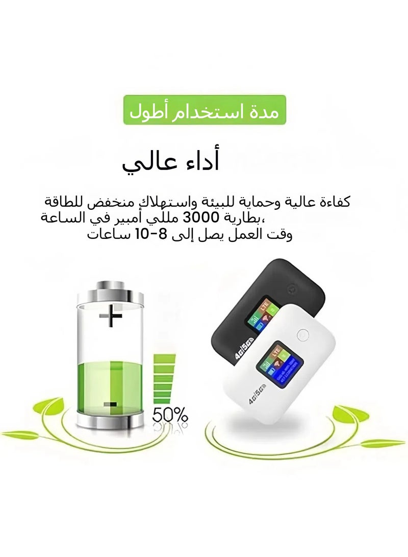 راوتر واي فاي لاسلكي 4G/5G محمول مودم 3000 ميللي أمبير سريع لمودم السفر في أوراسيا مع فتحة لبطاقة SIM يمكن مشاركة الاتصال مع 10 أجهزة.