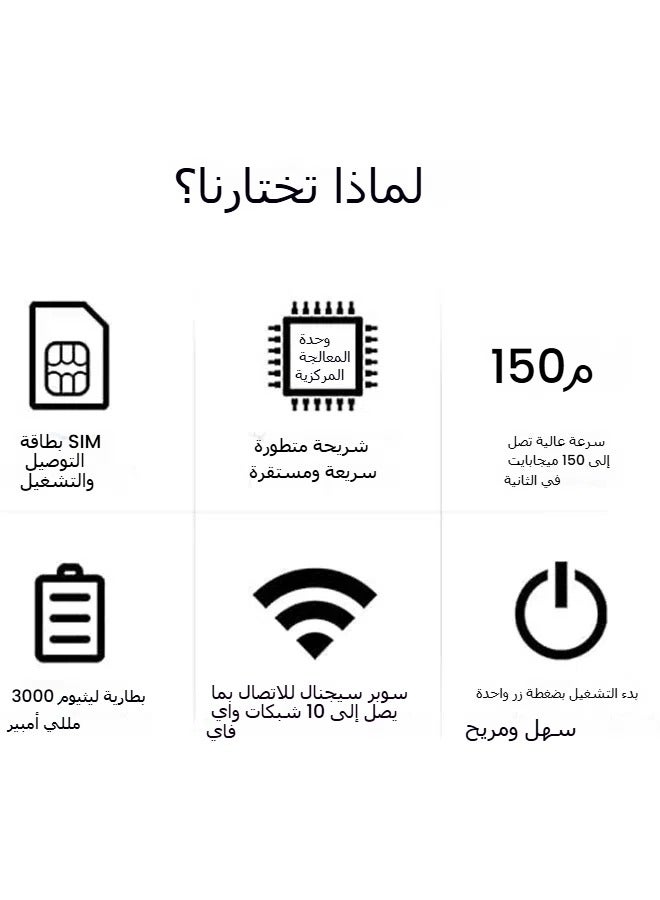راوتر واي فاي لاسلكي 4G/5G محمول مودم 3000 ميللي أمبير سريع لمودم السفر في أوراسيا مع فتحة لبطاقة SIM يمكن مشاركة الاتصال مع 10 أجهزة.
