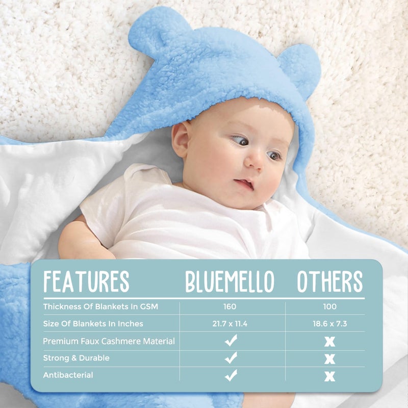 BlueMello Baby Swaddle Blanket | Ultra-Soft Plush Essential for Infants 0-6 Months | Receiving Swaddling Wrap Blue | Ideal Newborn Registry and Toddler Boy Accessories | Perfect Baby Girl Shower Gift - Image 4