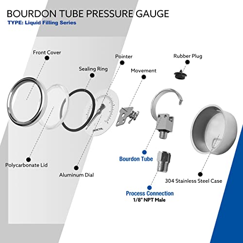 SENCTRL 0-100 Psi Fuel Pressure Gauge, 1-1/2" Dial Size, 1/8" NPT Lower Mount, Glycerin Liquid Filled, Stainless Steel Case, Inline Low Pressure Gauge, for Water Oil Air Pressure Test - Image 4