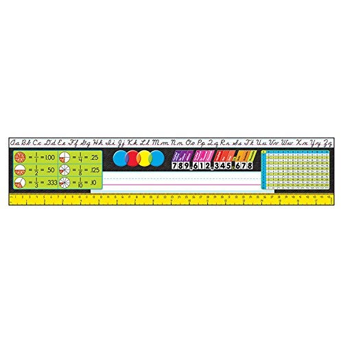 Trend Enterprises Grades 35 Desk Toppers Reference Name Plates Modern - Image 1