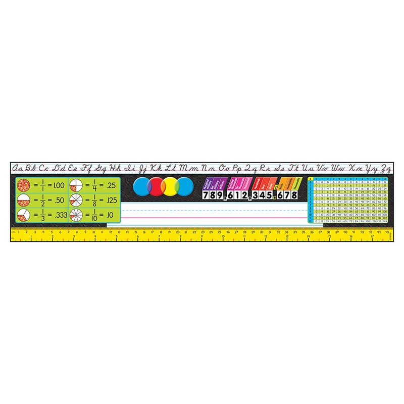Trend Enterprises Grades 35 Desk Toppers Reference Name Plates Modern - Image 3