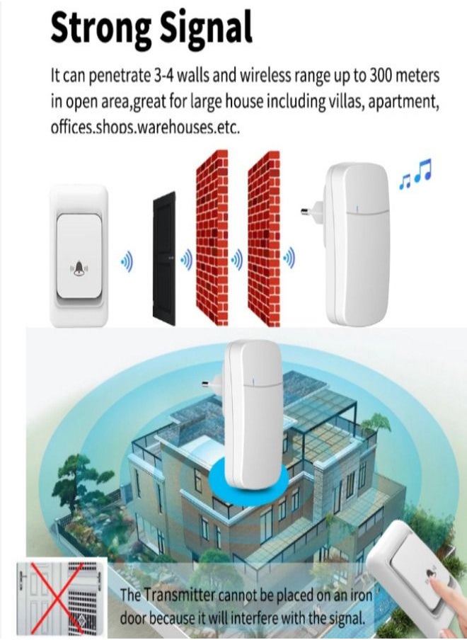 Lezonic Doorbell Wireless Without Battery Waterproof Self-Powered UK Plug  - Image 4