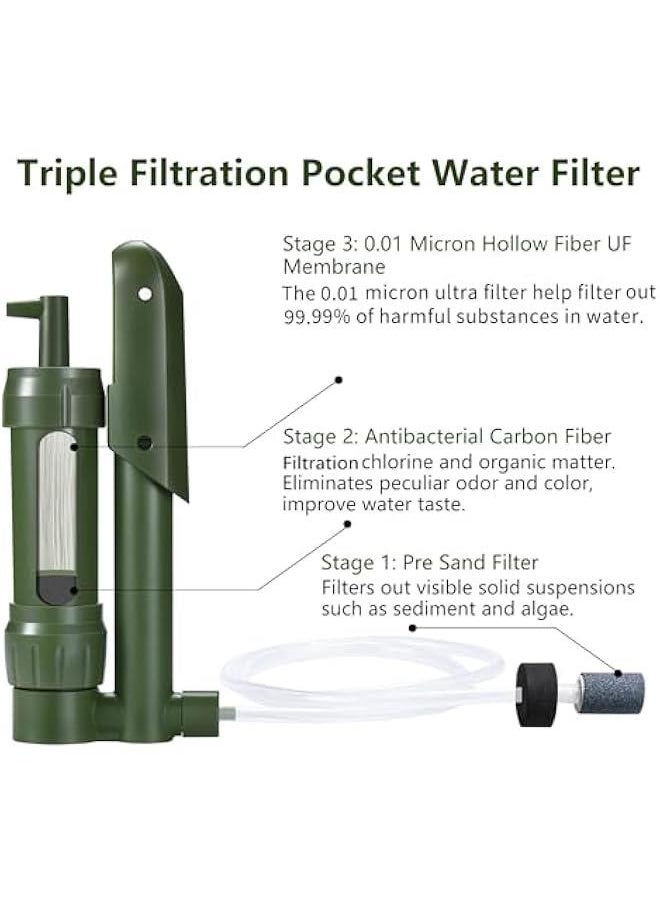 Arabest Survival Gear: 0.01 Micron Pocket Water Filter for Emergency Drinking Backpacking Hiking Outdoor Camping Filtration  - Image 3
