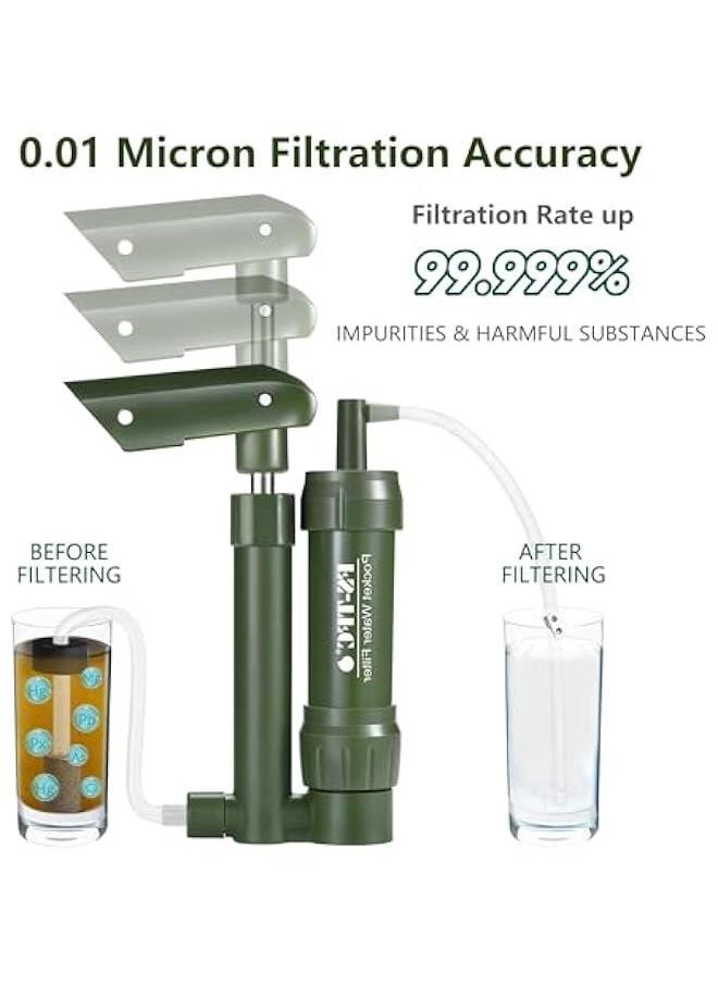 Arabest Survival Gear: 0.01 Micron Pocket Water Filter for Emergency Drinking Backpacking Hiking Outdoor Camping Filtration  - Image 4