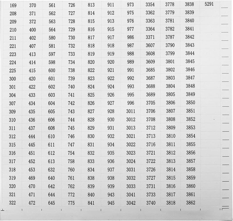 klarako 6PCS 455 Color Number Stickers Decals for Diamond Painting Accessory Storage Containers Art Jars Compartmented Box - Image 3