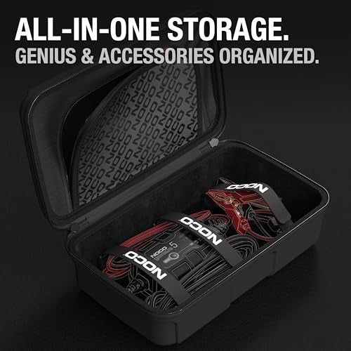 NOCO GC040 Universal EVA Protection Case for GENIUS1, GENIUS2, GENIUS5, and GENIUS10 Smart Battery Chargers - Image 2