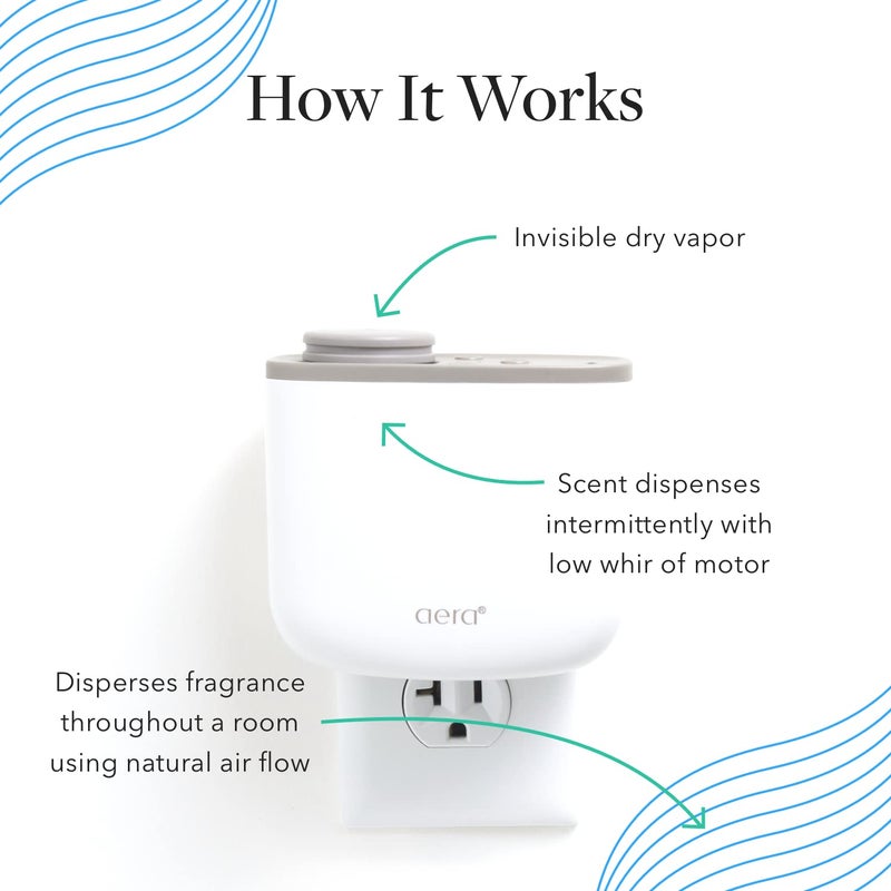 Aera Mini Home Home Citrus و Sage Home Home Ergent Repill - Notes of Lemon Lime و Geranium - يعمل مع Aera Mini Diffuser Mini Capsule Size - Image 5