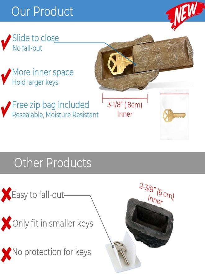 PANGAEA Hide-a-Spare-Key Fake Rock - Looks & Feels Like Real Stone - Safe for Outdoor Garden or Yard, Geocaching (Type-B Brown, 1 Pack) - Image 2