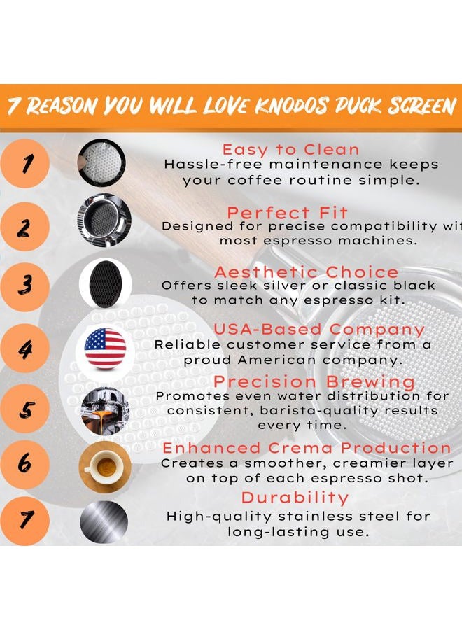 KNODOS Espresso Puck Screen (Silver, 54mm) - Image 2