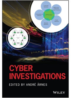 Cyber Investigations 