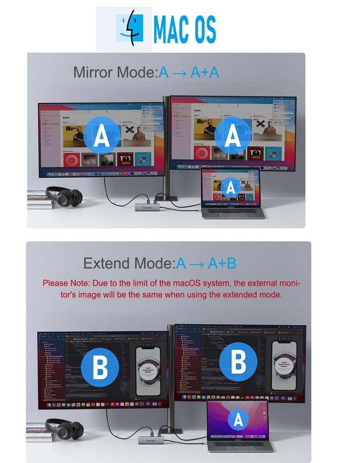 Lemorele Laptop Docking Station Dual HDMI Monitor, 10 in 1 USB C Hub with 2 HDMI Ports, PD Charging, SD/TF, 5 USB C/A Ports, Laptop Docking Station for Dell XPS/HP/Lenovo/Surface - Image 3
