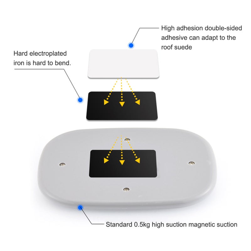 Universal Automobile Car Interior reading light Dome USB Charging Roof Ceiling Magnet Lamp Touching Type Night Light Trunk - Image 5