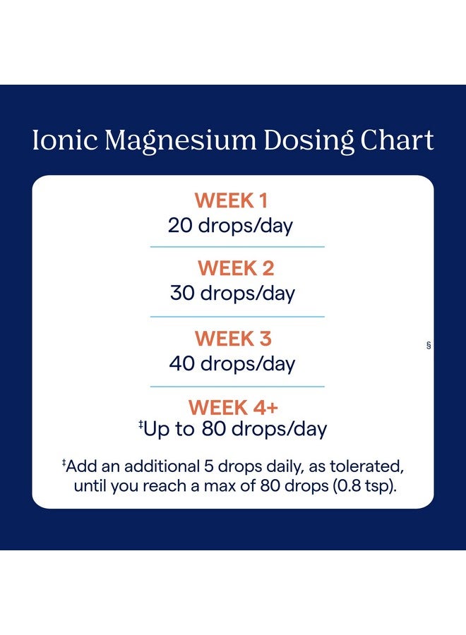 تراس مينيرالز معادن أثرية مغنيسيوم أيوني - مغنيسيوم أيوني سائل لدعم صحة المناعة والدماغ والقلب - مكمل غذائي للمساعدة في الحصول على الطاقة والحيوية - مكمل غذائي يحتوي على المغنيسيوم والصوديوم - 4 أونصات سائلة (30 وجبة) - Image 4