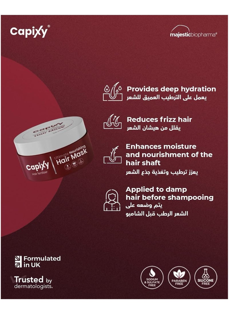Capixy Capixy Hair Mask - 250ml  - Image 2