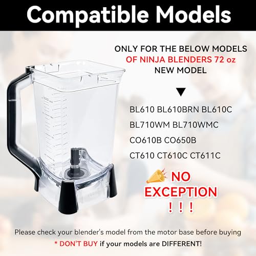 SettleDown Replacement Pitcher 72 oz XL Compatible with Ninja Blender (New Model) BL610,72oz Pitcher Blender Parts for Ninja BL710WM BL710WMC CO610B CO650B CT610,NEW Model Top Lid with Rim/Handle Extension ONLY - Image 3
