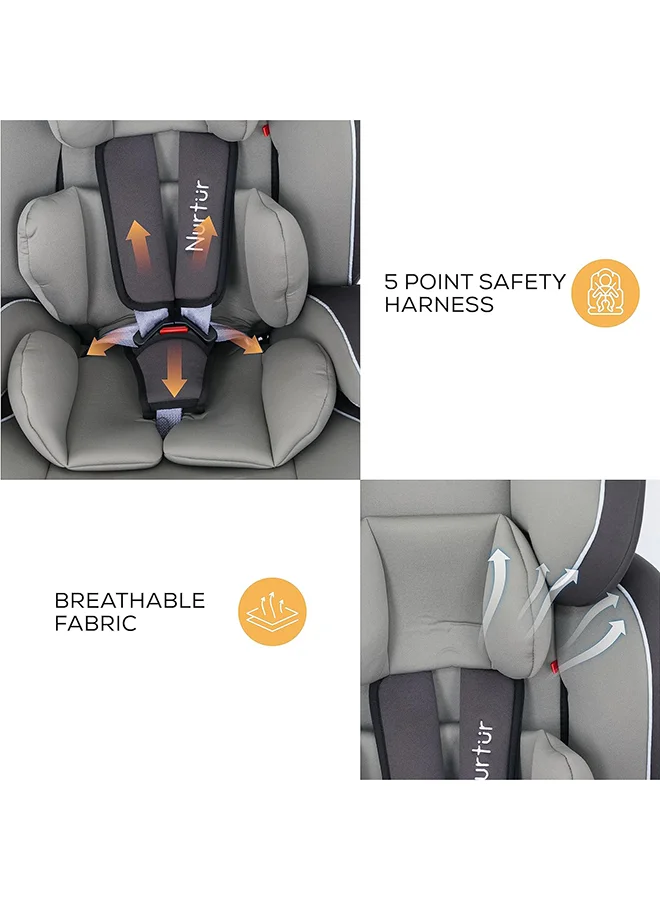 Nurtur All-in-one Ragnar Convertible Car Seat, ultra-slim design with Rear-Facing, Forward-Facing, and Belt-Positioning Booster (Group 1/2/3), Upto 36kg - Grey Multi