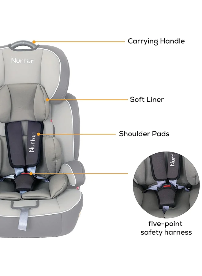 Nurtur All-in-one Ragnar Convertible Car Seat, ultra-slim design with Rear-Facing, Forward-Facing, and Belt-Positioning Booster (Group 1/2/3), Upto 36kg - Grey Multi
