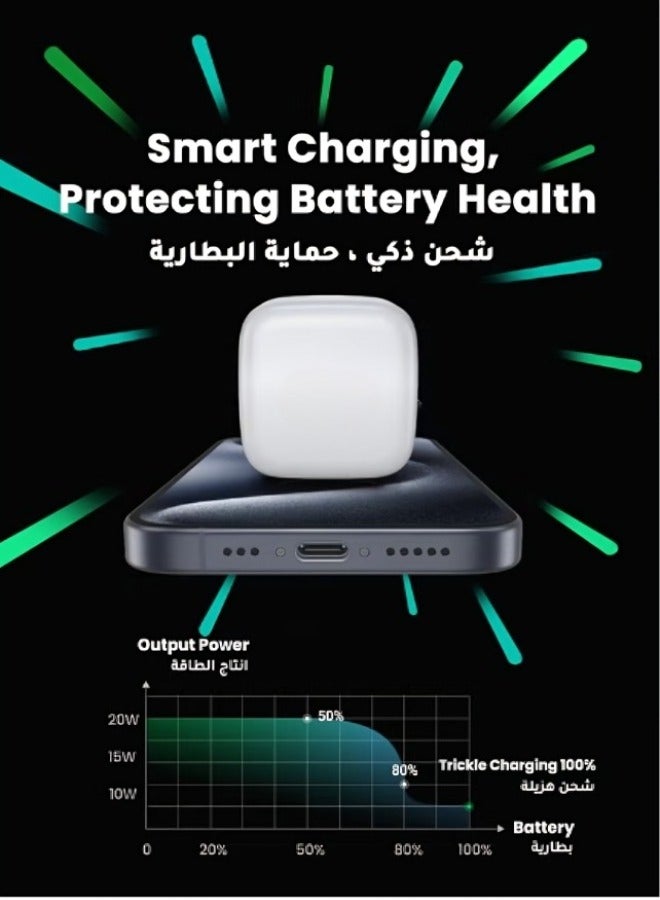 Type C Fish iPhone Fast Charger 20W PD Wall Charger for iPhone 15/15 Plus/15 Pro/15 Pro Max/14 Pro/14 Pro Max/14/11/12/13 iPad iPad Mini/iPad Pro - White - Image 3