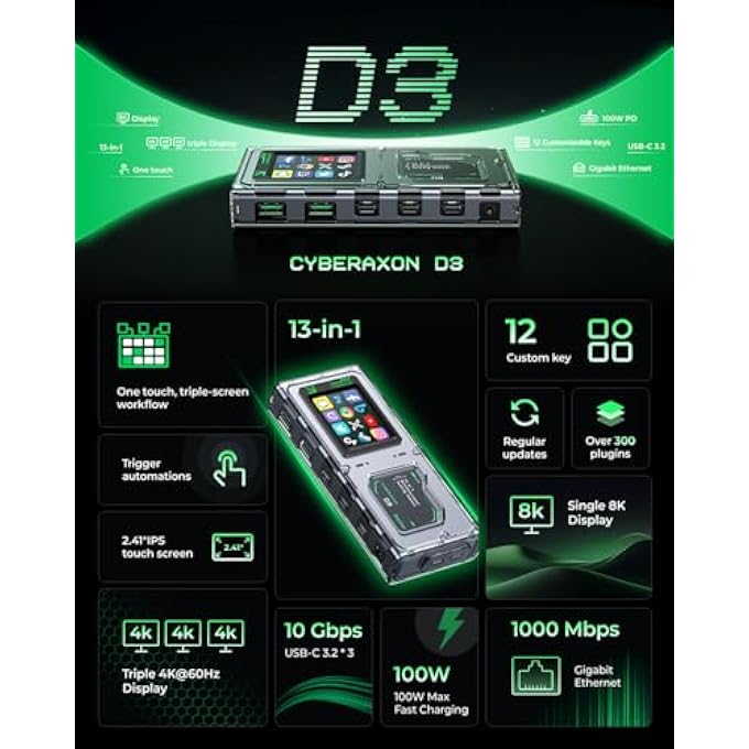 rayihni CYBERAXON D3: 13-IN-1 MULTIFUNCTIONAL STREAM CONTROL DOCK - Image 3