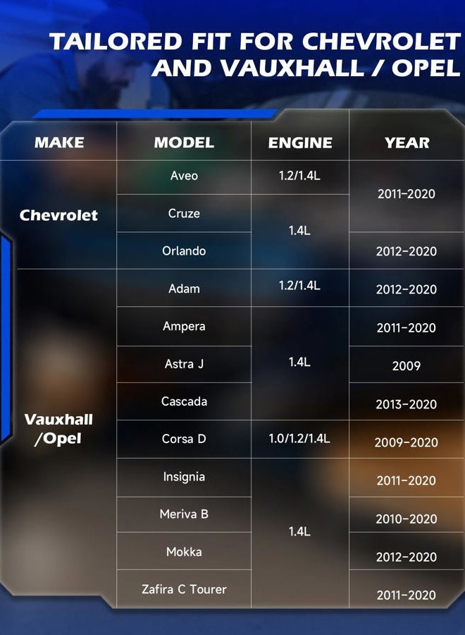 Orion Motor Tech مجموعة أدوات توقيت محرك التيربو، مجموعة أدوات محاذاة وقفل عمود الكامات، مجموعة حزام توقيت متوافقة مع 1.0L 1.2L 1.4L شيفروليه كروز فاوكسهول أوبل والمزيد، مجموعة استبدال سلسلة توقيت 7 قطع - Image 2