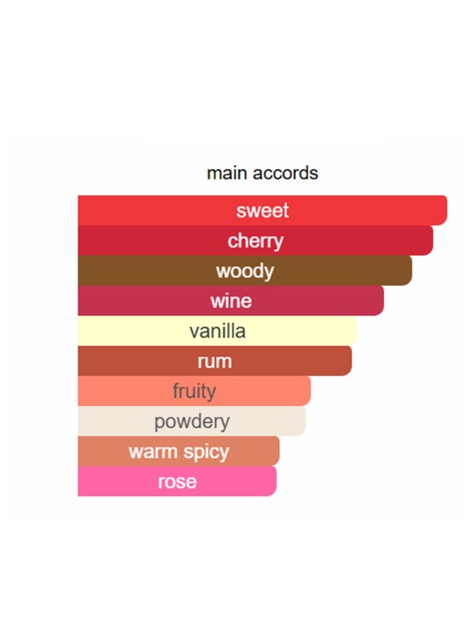 خدلج نوها شيري بلاش للنساء، عطر مركز 85 مل - Image 5